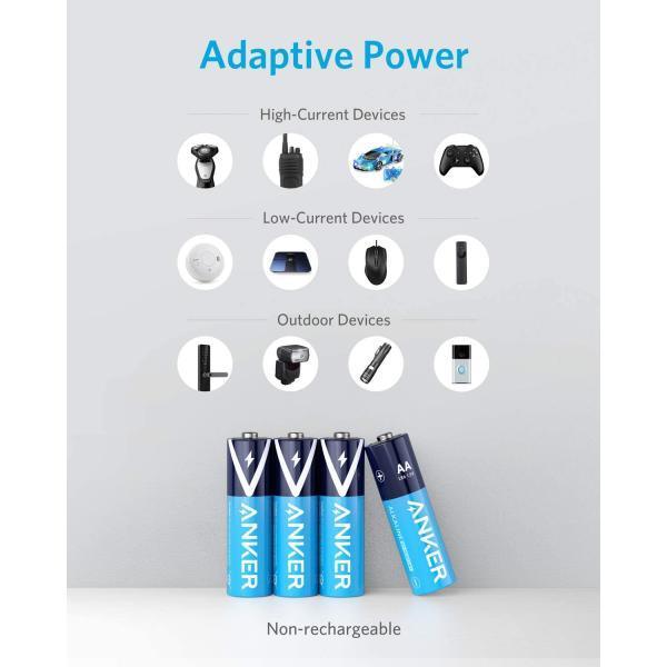 Anker Alkaline AAA Batteries (8-Pack) - Tech Goods
