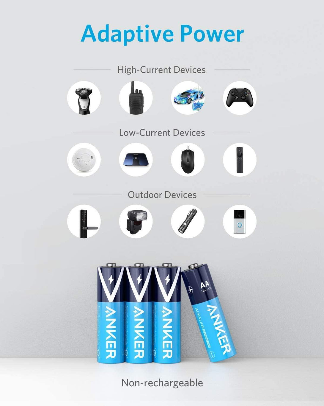 Anker Alkaline AA Batteries 8 Pack - Tech Goods