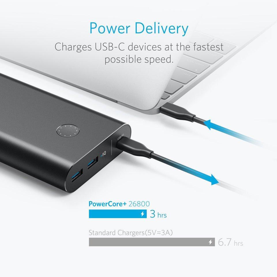 Anker PowerCore+ 26800 With PD Black - Tech Goods