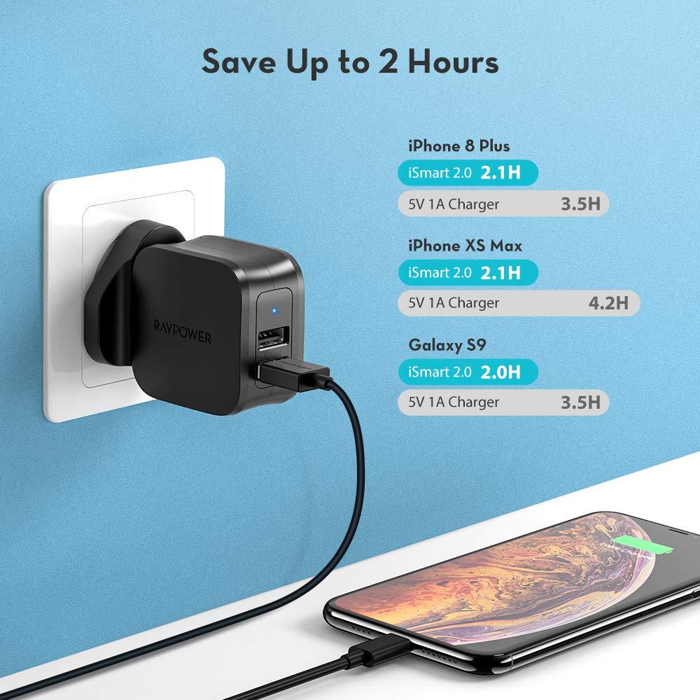 RAVPower Wall Charger 17W Dual Port UK iSmart - Black - Tech Goods