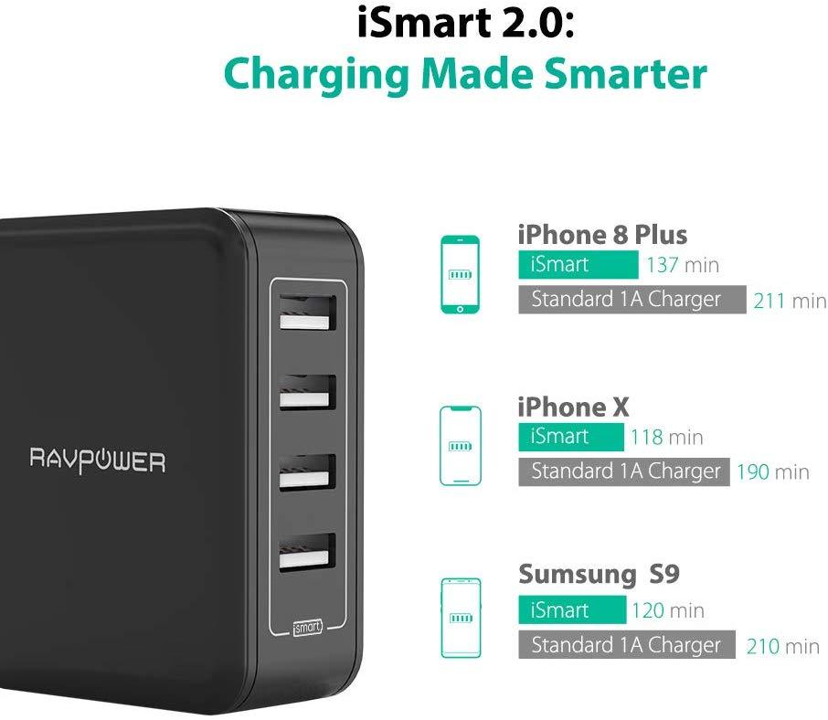 RAVPower Wall Charger 40W 4-Port UK iSmart - Black - Tech Goods