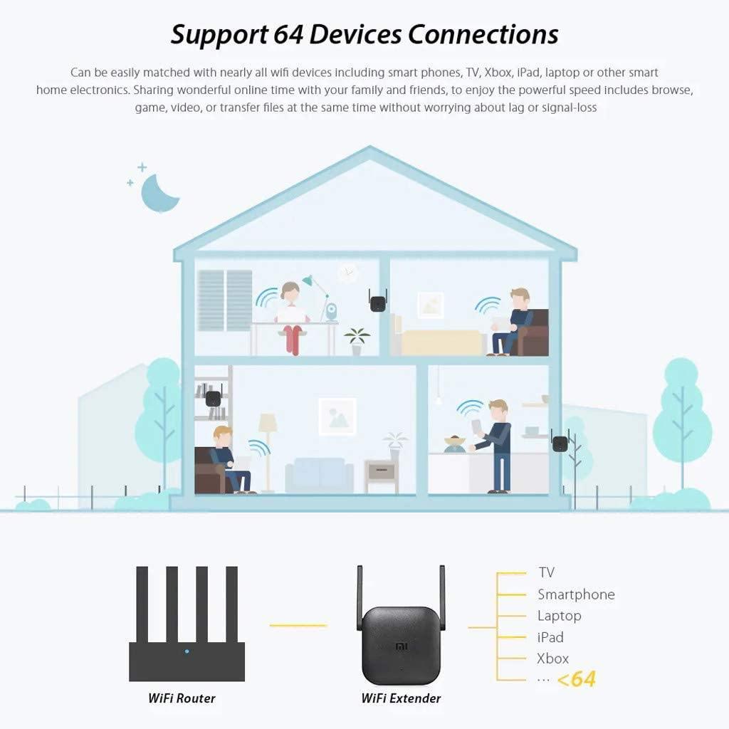 Xiaomi Mi Wi-Fi Range Extender Pro - Tech Goods